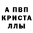 Конопля AK-47 Chad Caples